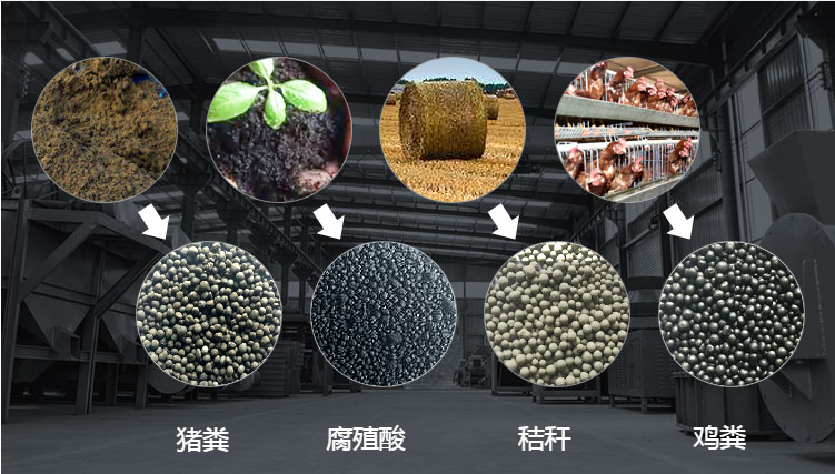 有機肥,復(fù)合肥,化肥區(qū)別是什么?有什么作用？